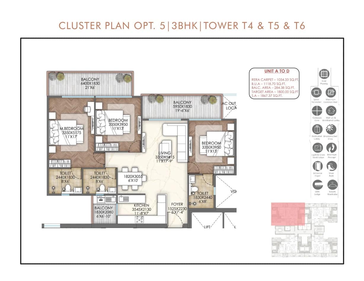 Unit Plan Layout